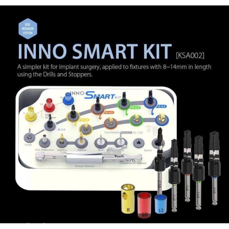Trousse chirurgicale INNO Smart