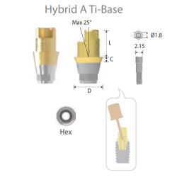 Piliers T-Base ANGULÉS